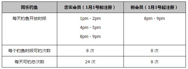 西甲第16轮，赫罗纳客场4-2战胜巴萨，以41分领跑西甲积分榜。